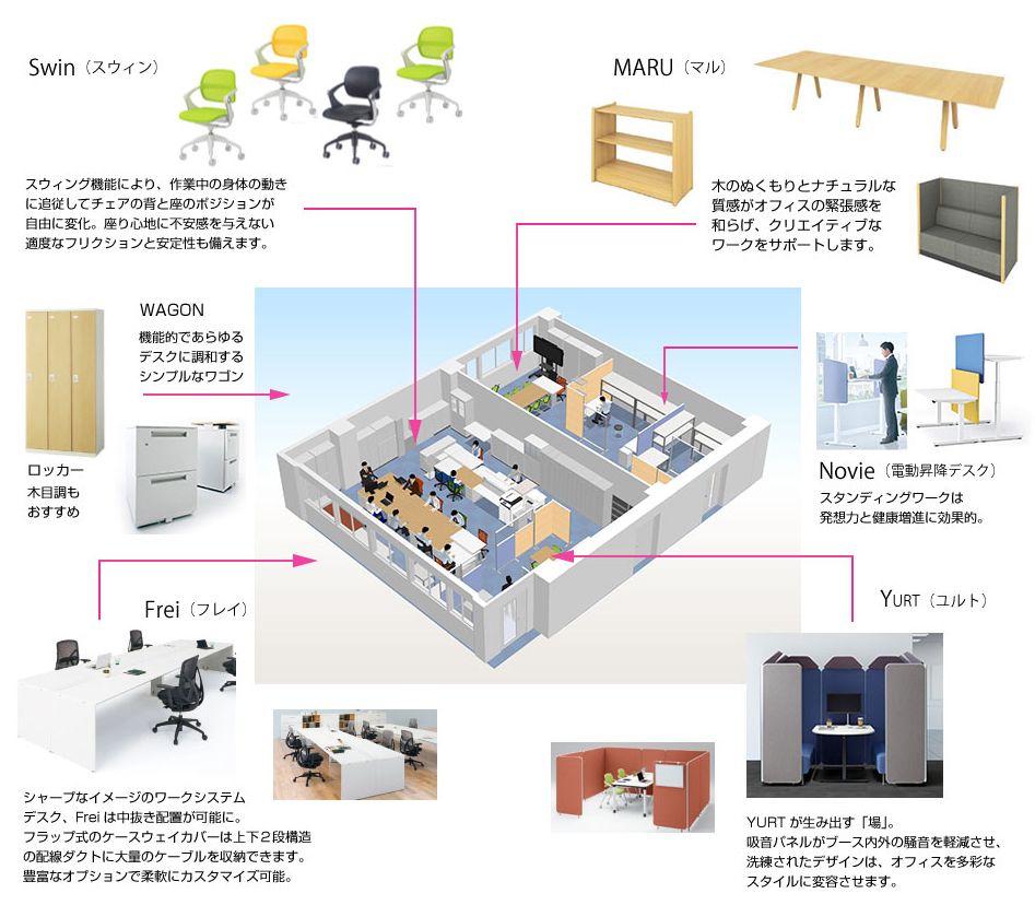 (株)ジョイント